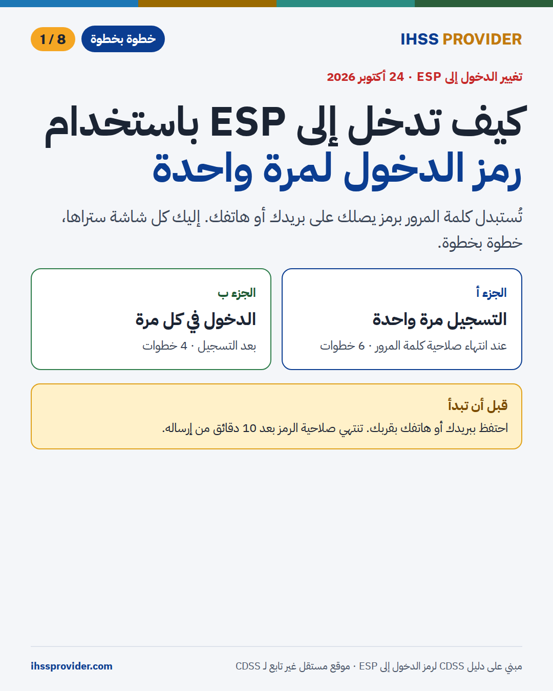 كيف تدخل إلى ESP باستخدام رمز الدخول لمرة واحدة: الغلاف