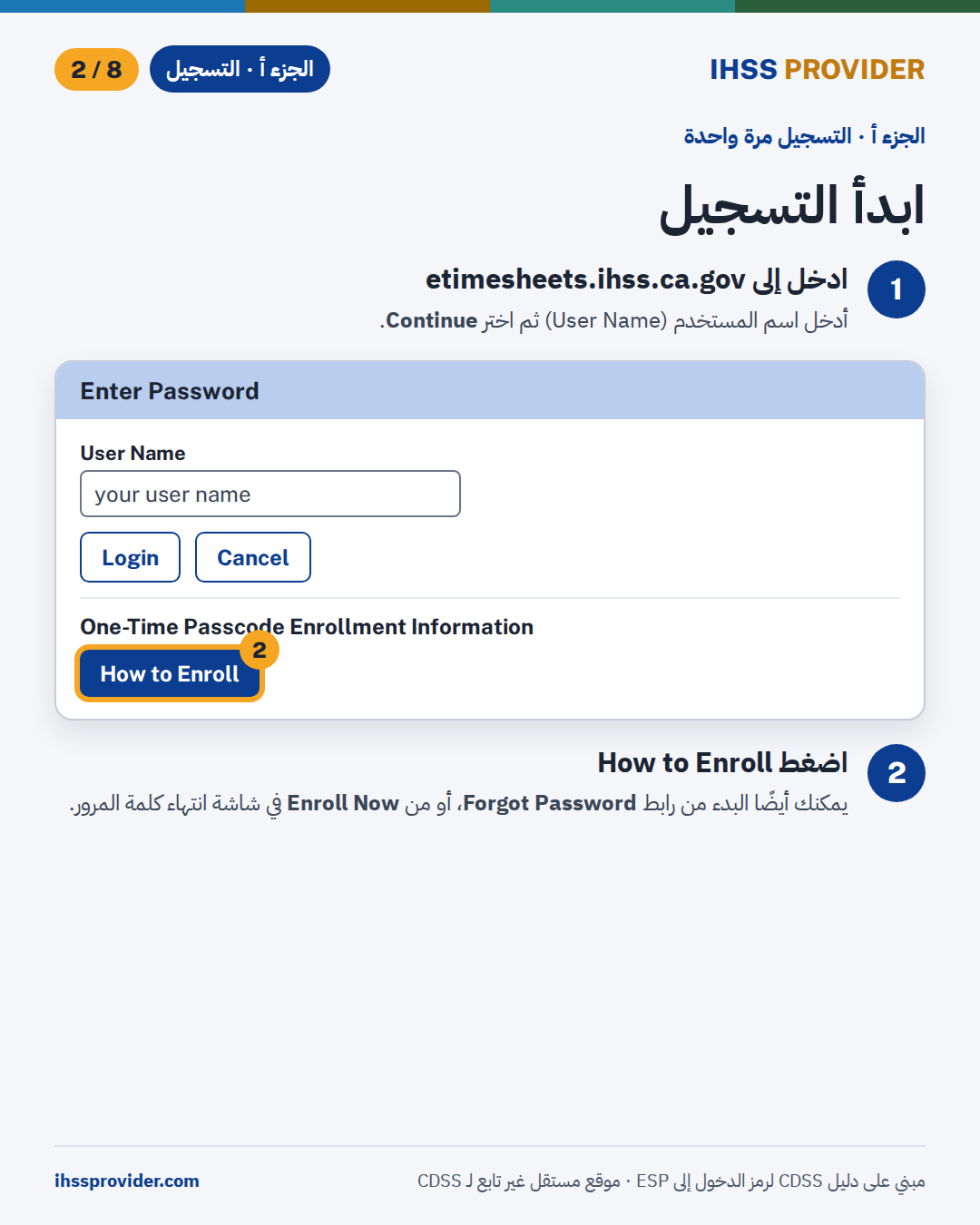 التسجيل الخطوات 1-2