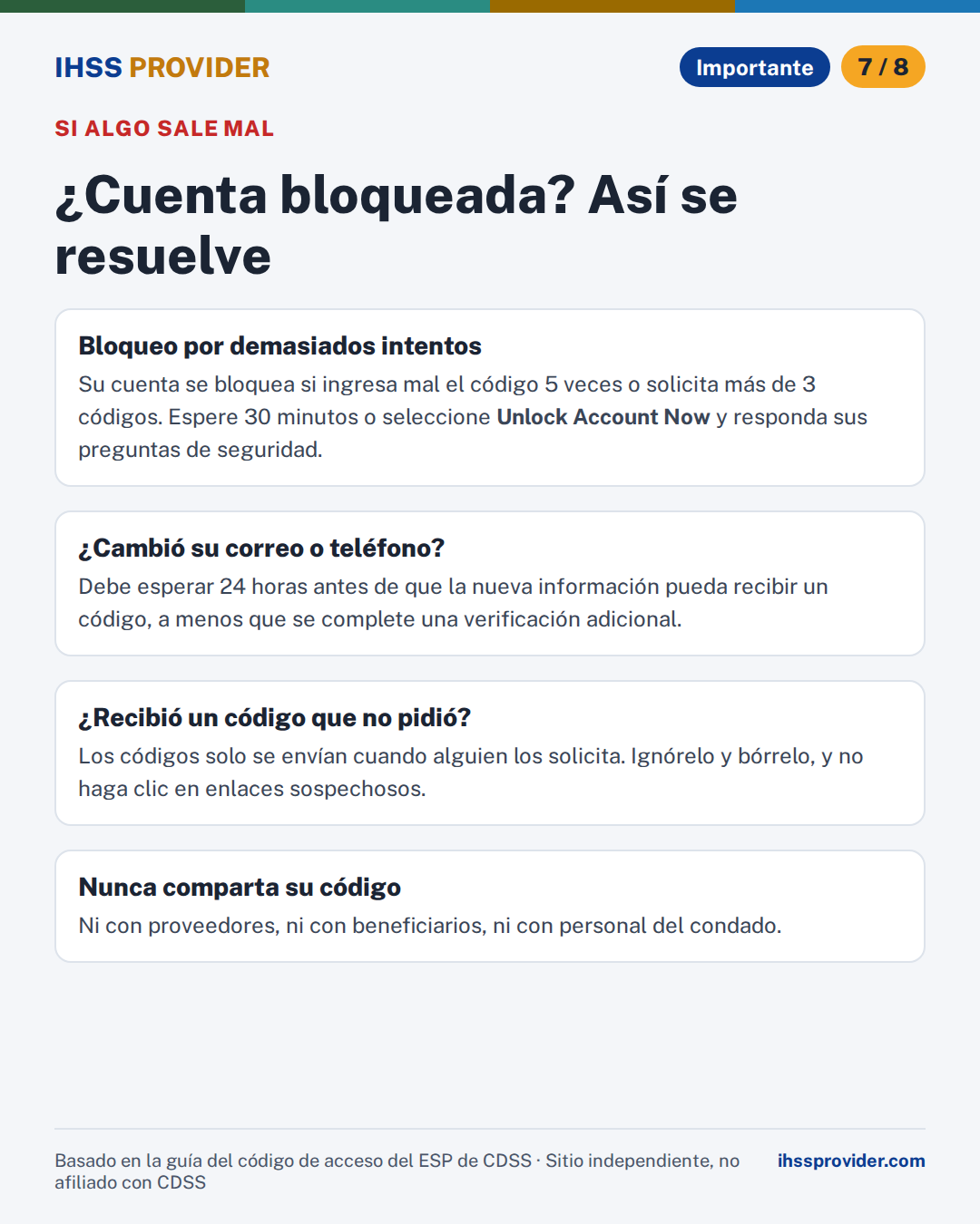 Si algo sale mal